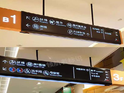 藤县如何通过商场标识牌引导客流分布？